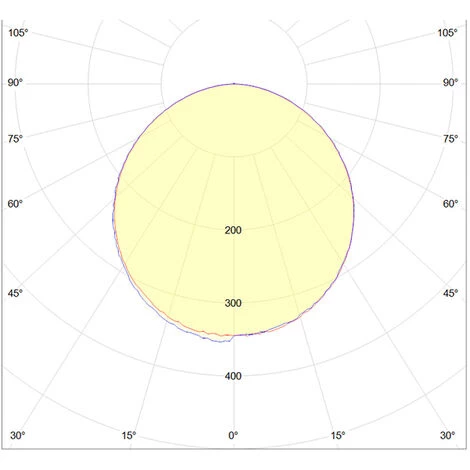 VITO LIGHTING Dalle LED Ronde Extra Plate 3W 4000K - Blanc 4 VITO LIGHTING Dalle LED Ronde Extra Plate 3W 4000K - Blanc – Image 2