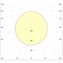 VITO LIGHTING Dalle LED Ronde Extra Plate 18W 4000K - Blanc 6 VITO LIGHTING Dalle LED Ronde Extra Plate 18W 4000K - Blanc -Panneau LED Soldes 2022 16615047 2