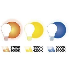 CINTRAT DALLE 600x600 - IP44 - 35W 3200 LUMENS - BLANC CHAUD (3000K) - UGR19 - Blanc -Panneau LED Soldes 2022 19203686 2