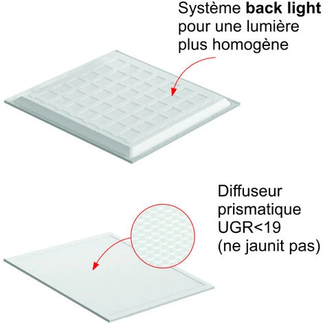 LUTECE-ARC Dalle LED 38W 595x595mm UGR19 3800lm 6500K 4 LUTECE-ARC Dalle LED 38W 595x595mm UGR19 3800lm 6500K – Image 2