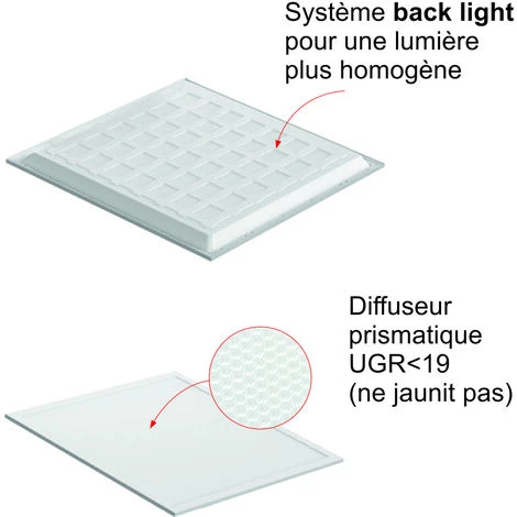 LUTECE-ARC Lot 5 Dalles LED 38W 595x595mm UGR19 3800lm 4000K 4 LUTECE-ARC Lot 5 Dalles LED 38W 595x595mm UGR19 3800lm 4000K – Image 2