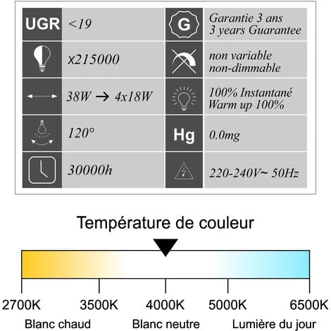 LUTECE-ARC Lot 5 Dalles LED 38W 595x595mm UGR19 3800lm 4000K 5 LUTECE-ARC Lot 5 Dalles LED 38W 595x595mm UGR19 3800lm 4000K – Image 3