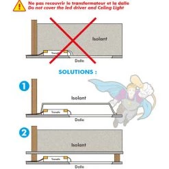 ARUM LIGHTING Dalle LED Plafond 36W Eq 400W 600x600 Garantie 3 Ans | Température De Couleur: Blanc Neutre 4000K -Panneau LED Soldes 2022 60177349 5
