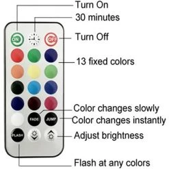 BAICCCF Panneau LED Pour Plafond Lot De 6 Appliques Murales Hexagonales Modulaires Sensibles Au Tactile Assemblage De Géométrie Créative LED Lumières Hexagonales Convient Pour Iving Room, Chambres, Amateurs De Bricolage, Cadeaux - - -Panneau LED Soldes 2022 61328173 5